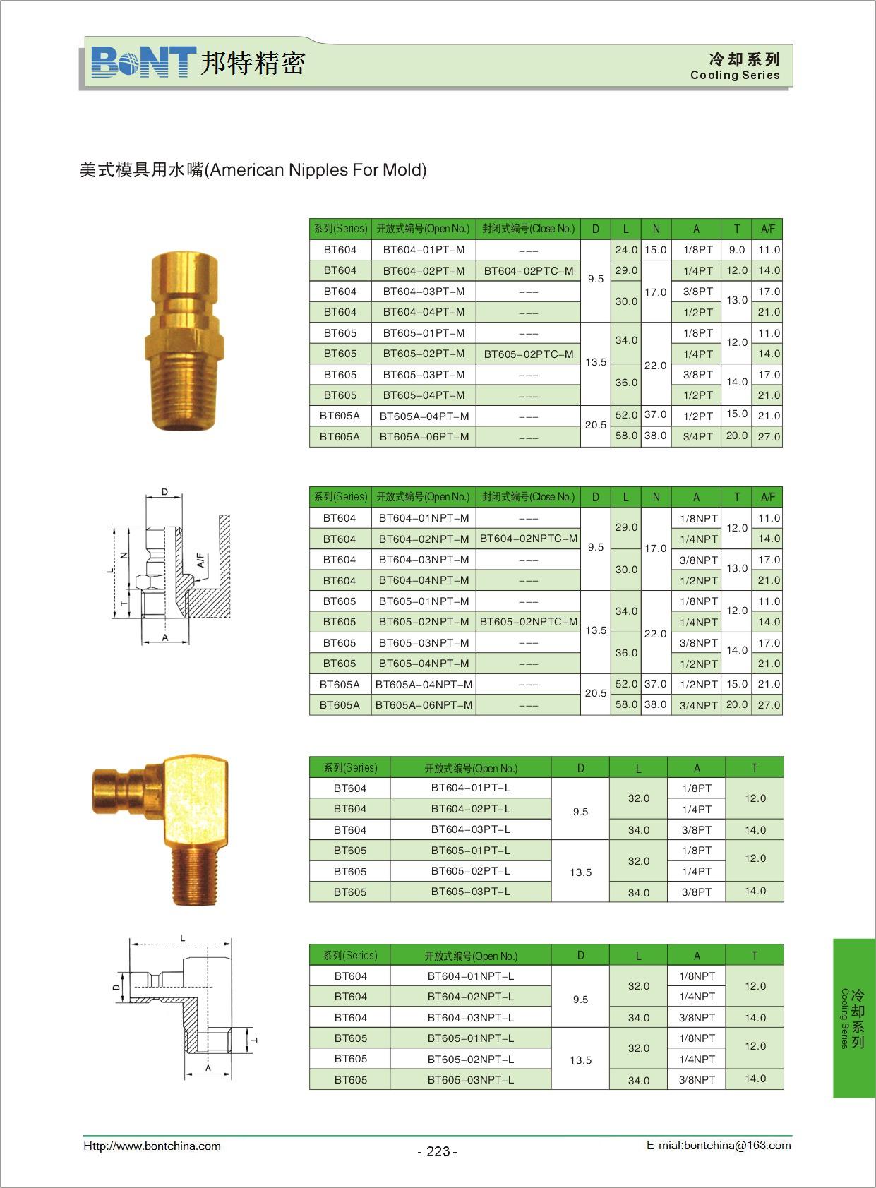 美式模具水嘴